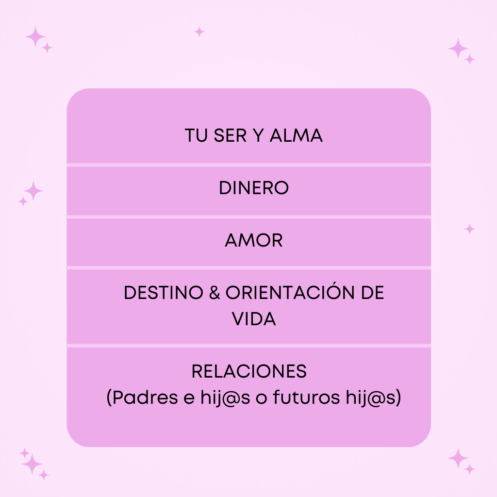 Matriz Destino Personal (Guia de Vida Completa)