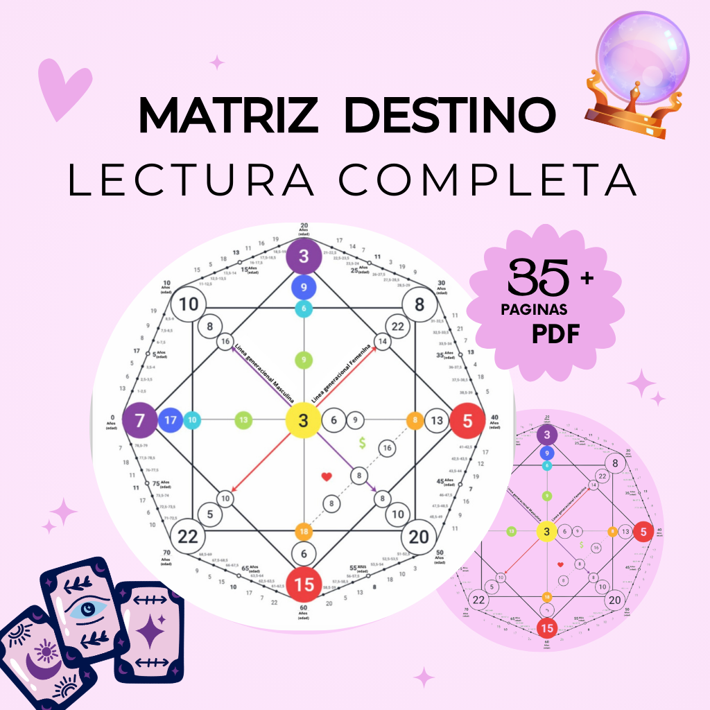 matriz destino personalizada guía de vida completa 