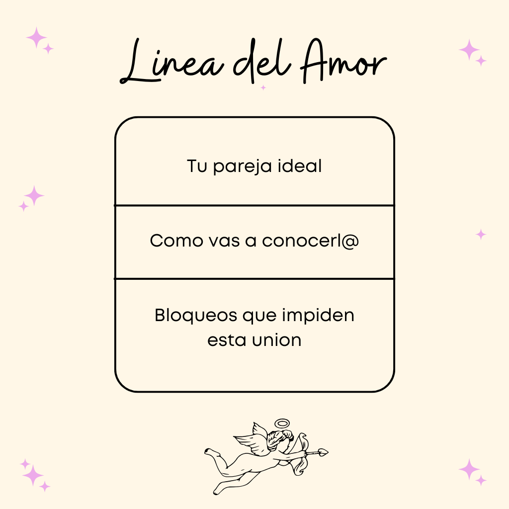 Pareja Ideal: Linea del Amor